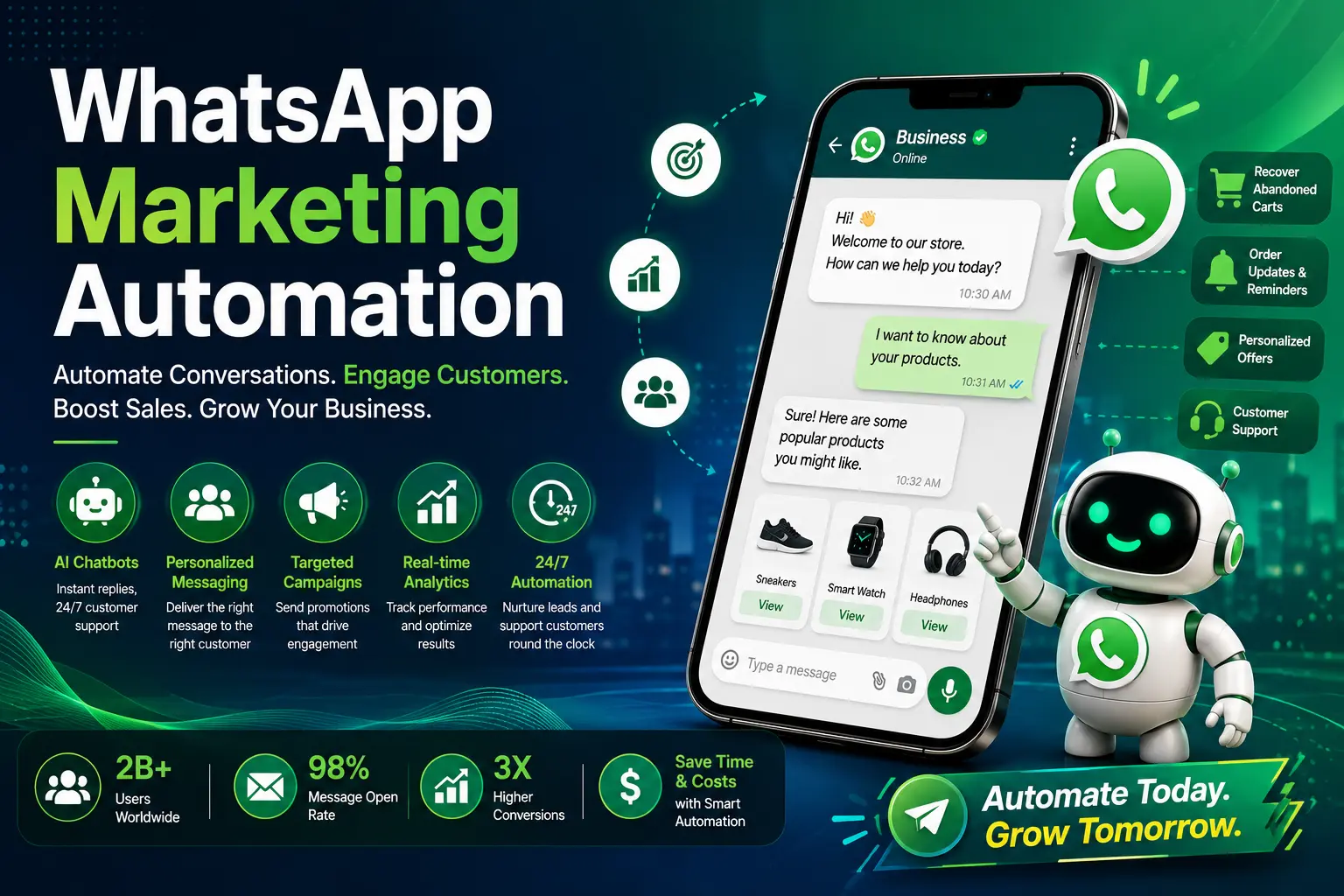 WhatsApp Marketing Automation: The Ultimate Guide for Businesses in 2026